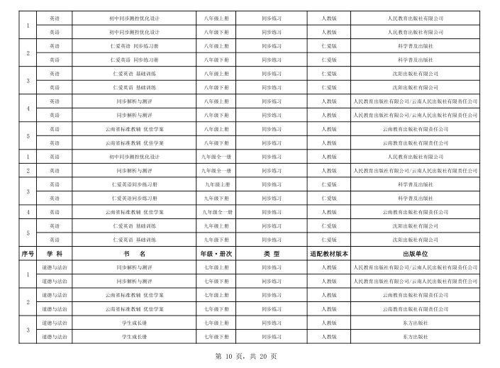 大理日报(微信)