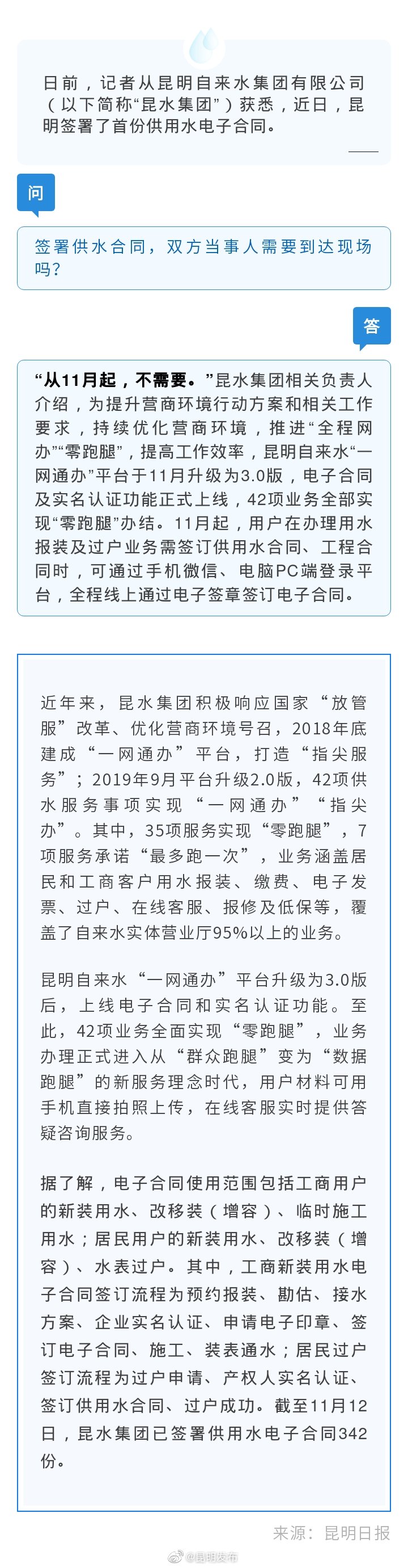 昆明供用水合同本月起实现电子签约