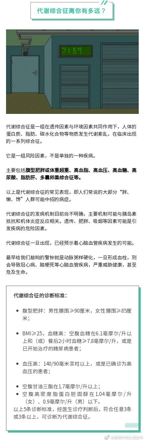“昆明市西山区发布”微博
