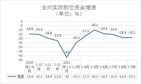 文山州壮族苗族自治州人民政府