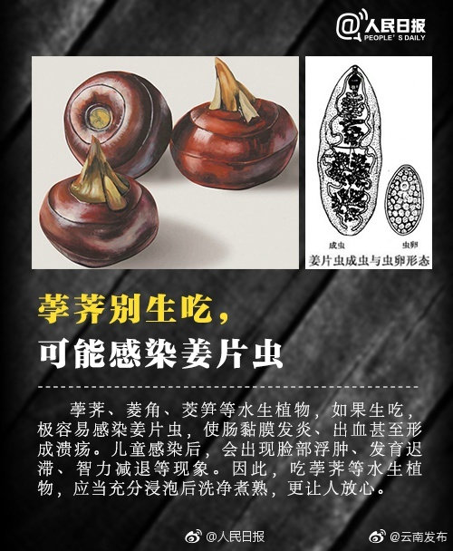 “云南发布”微博
