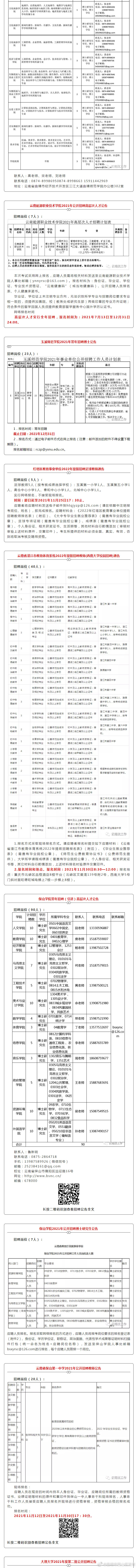 “昆明市西山区发布”微博