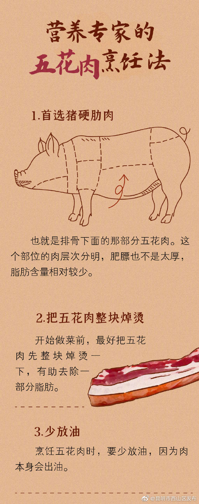“昆明市西山区发布”微博