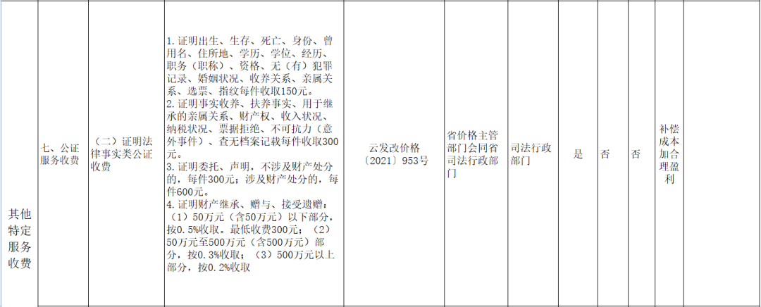 云南信息报(微信)
