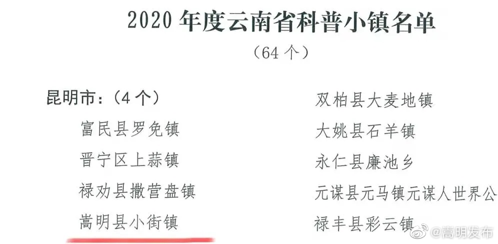 嵩明这个镇，入选云南省科普小镇名单！！