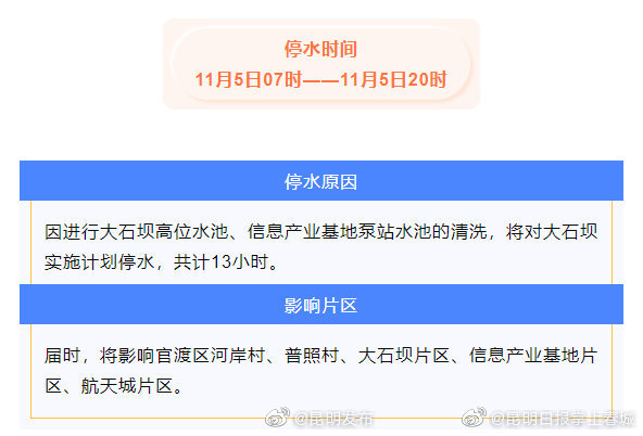 “昆明发布”微博