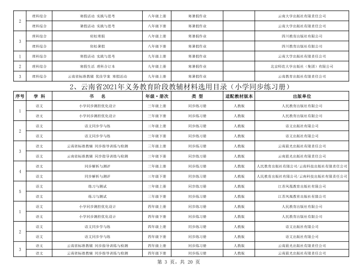 大理日报(微信)