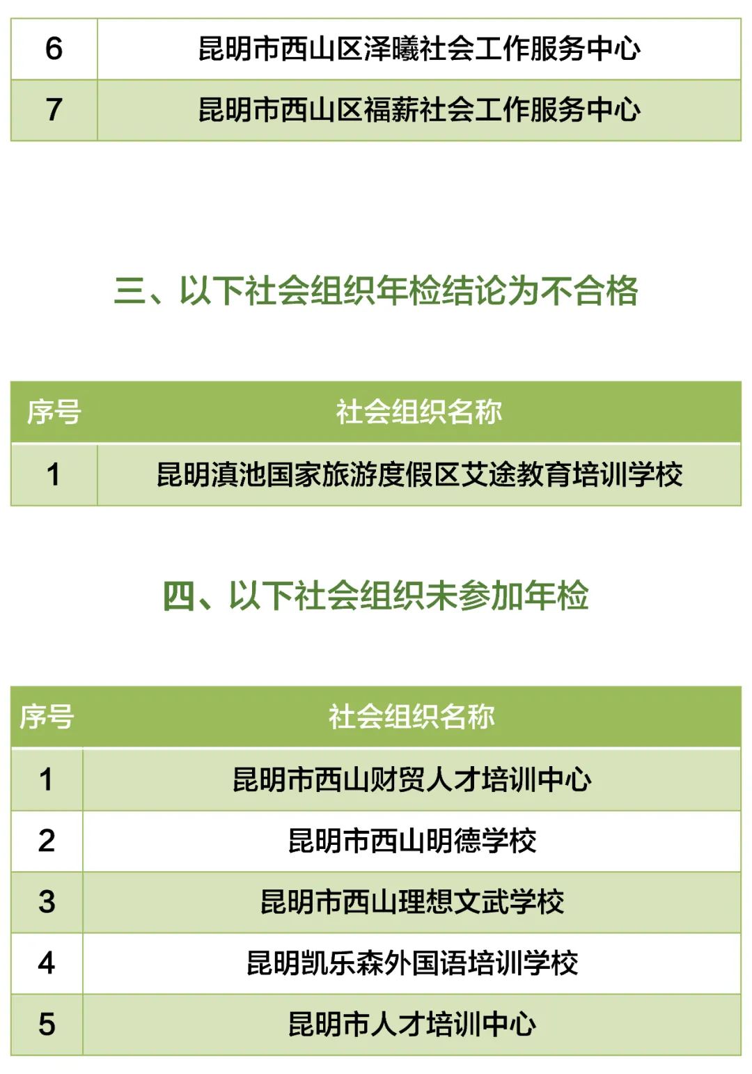 昆明西山教育体育