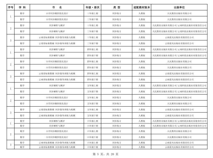 大理日报(微信)