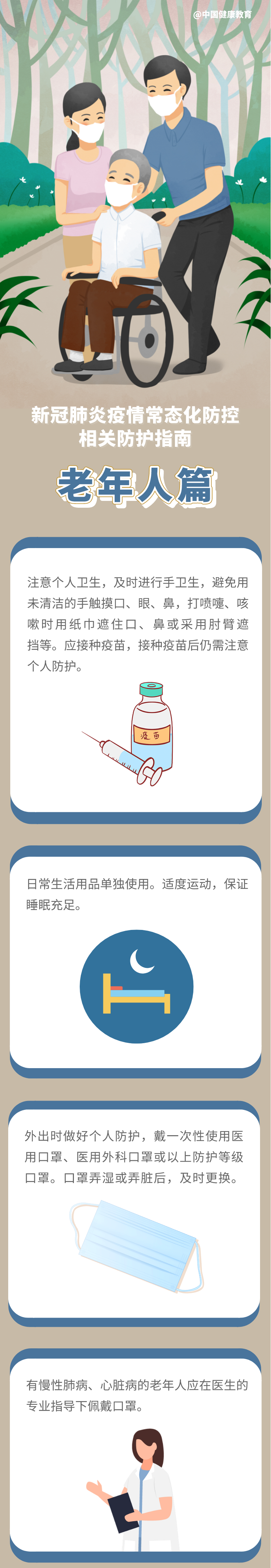 云南卫生12320(微信)