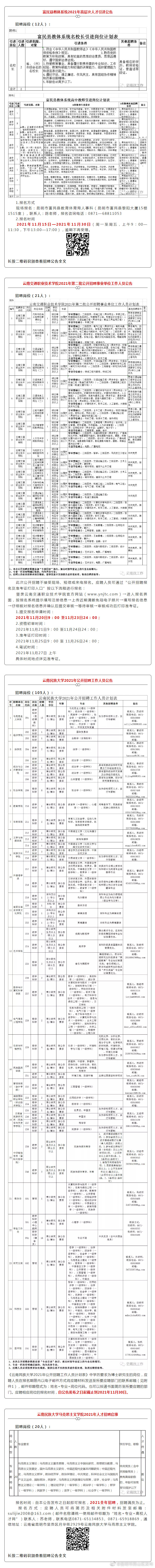 “昆明市西山区发布”微博