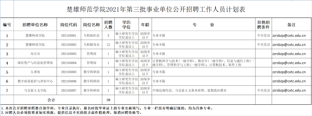 云南广播电视台