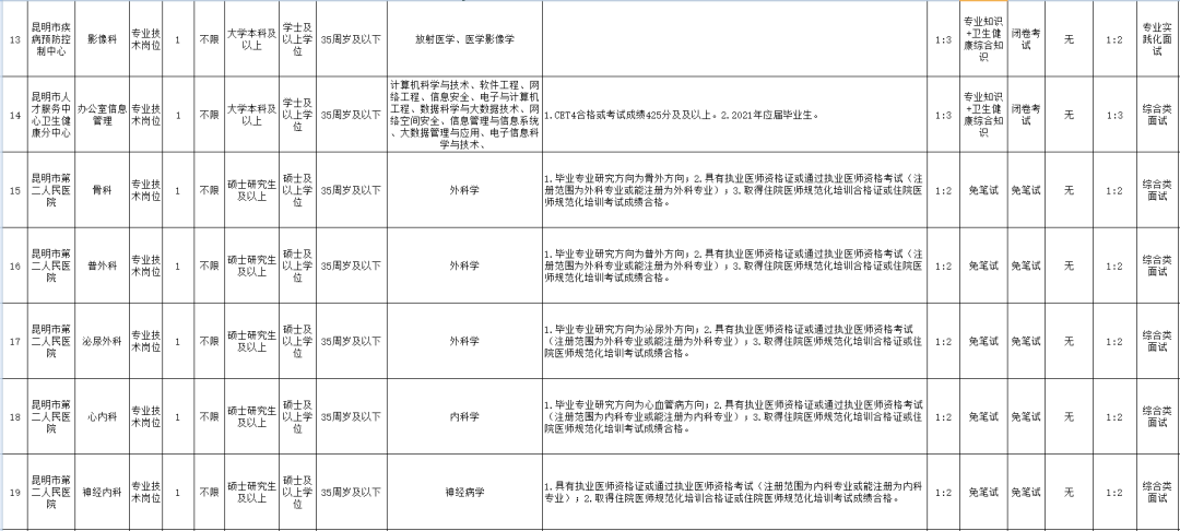 云南广播电视台
