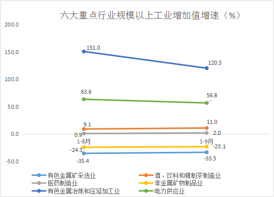 文山州壮族苗族自治州人民政府