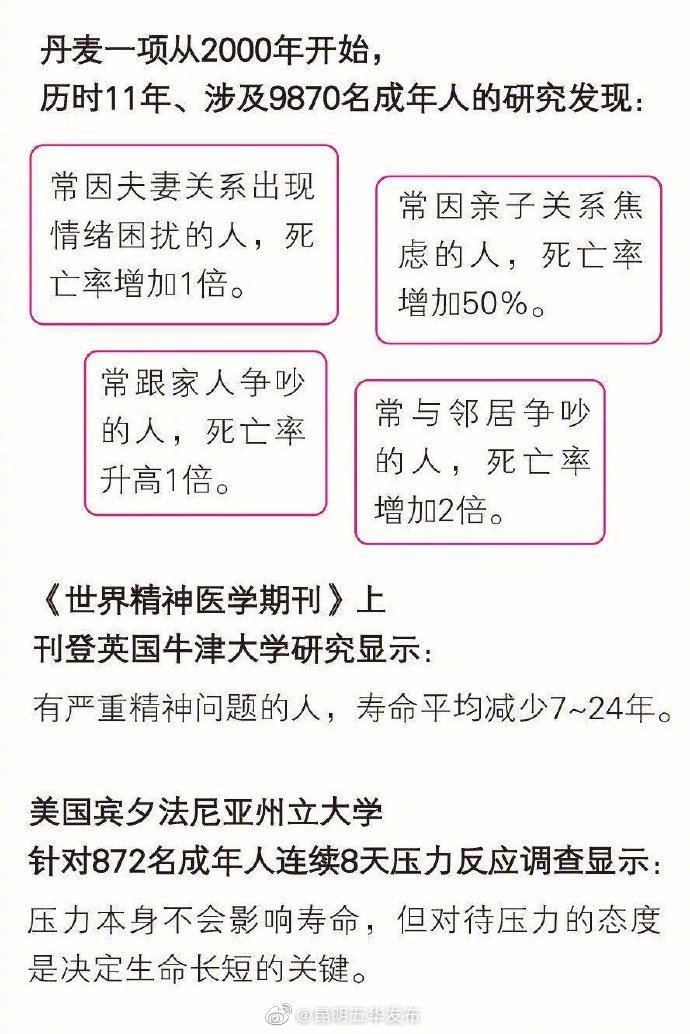 “昆明五华发布”微博