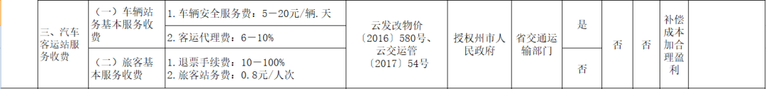 云南信息报(微信)