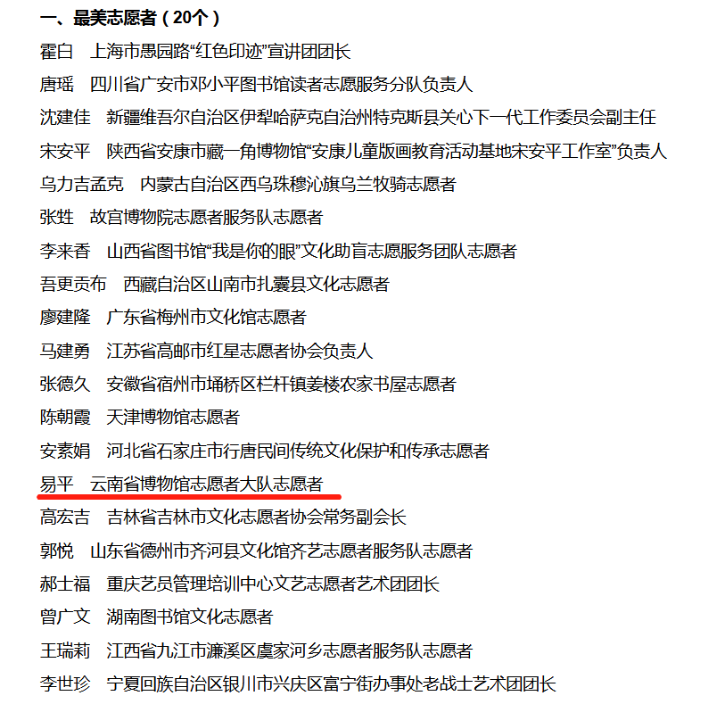 云南省博物馆
