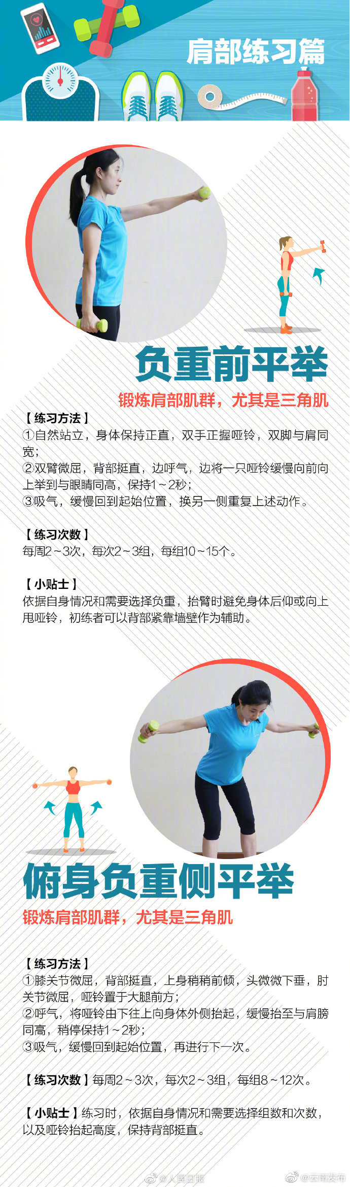“云南发布”微博