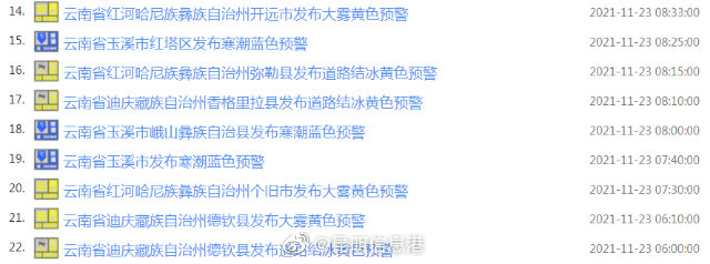 昆明信息港
