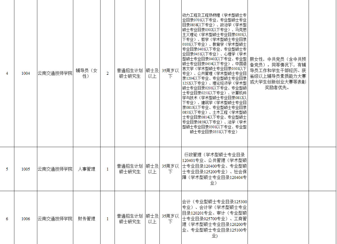 云南广播电视台