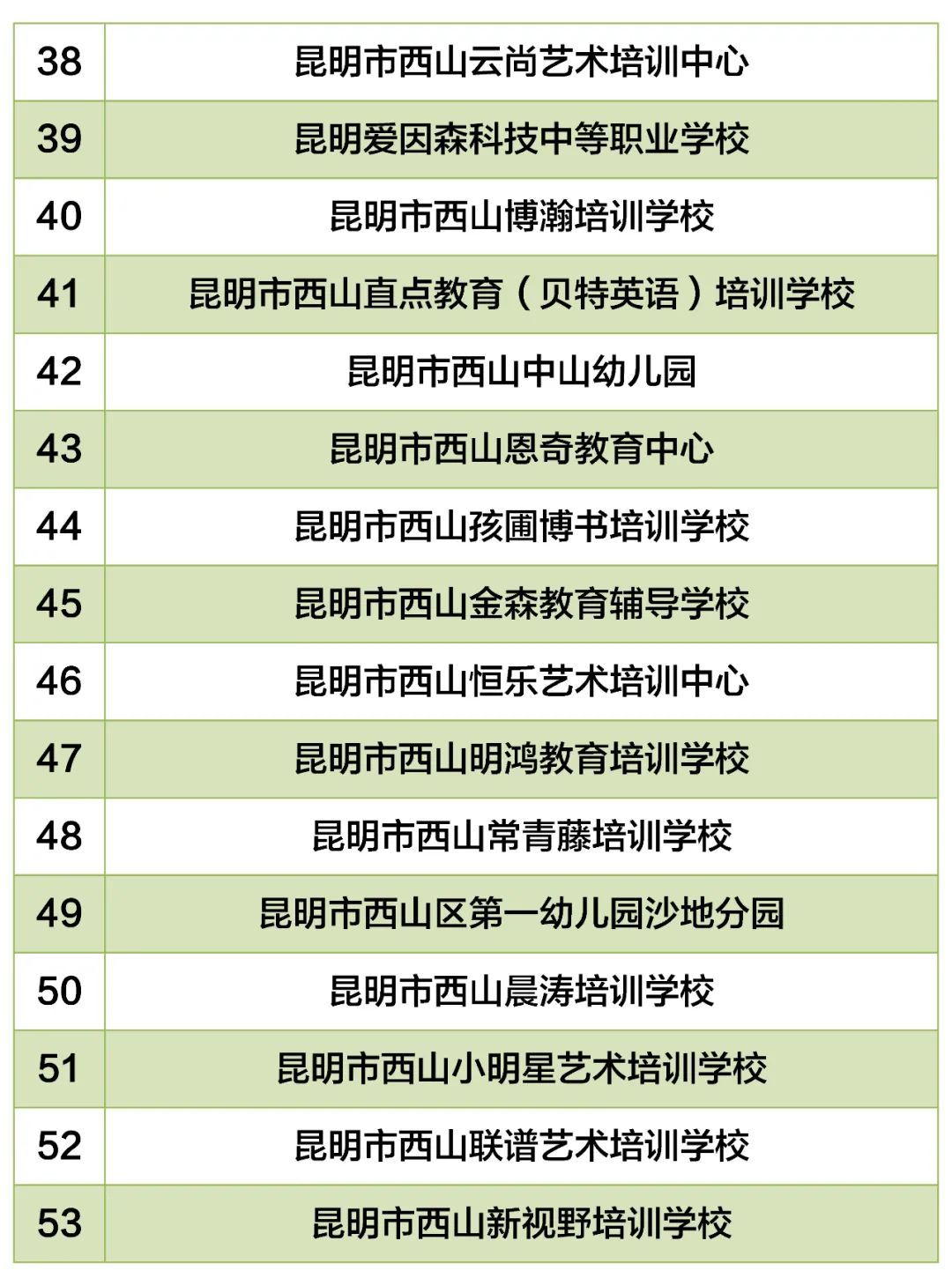 昆明西山教育体育