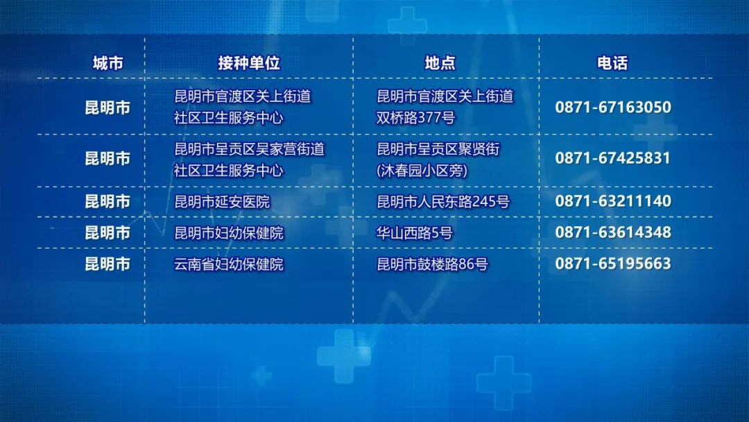 昆明信息港/cnkmxxg