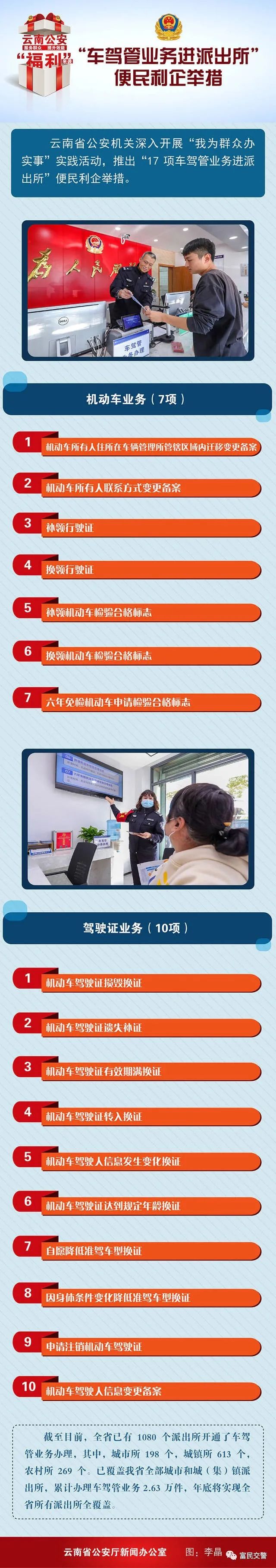富民交警(微信)