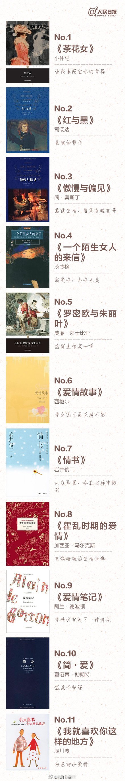 “昆明五华发布”微博