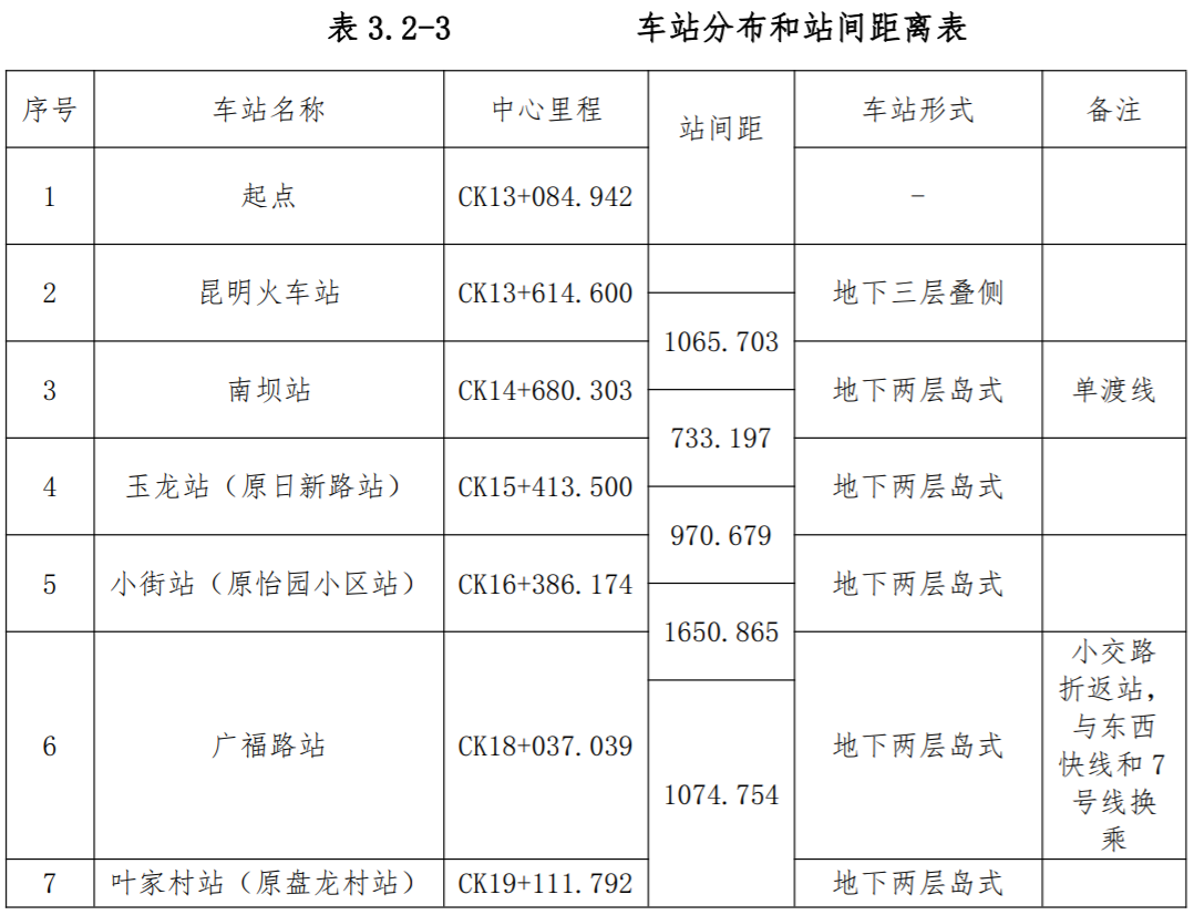 昆明信息港/cnkmxxg