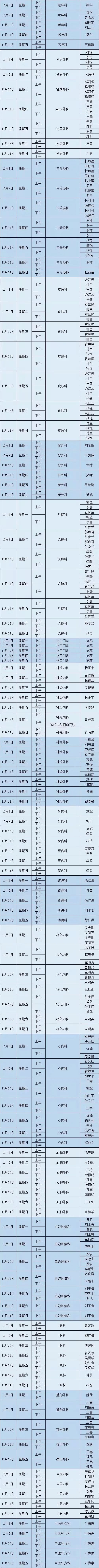 昆明市第一人民医院(微信)