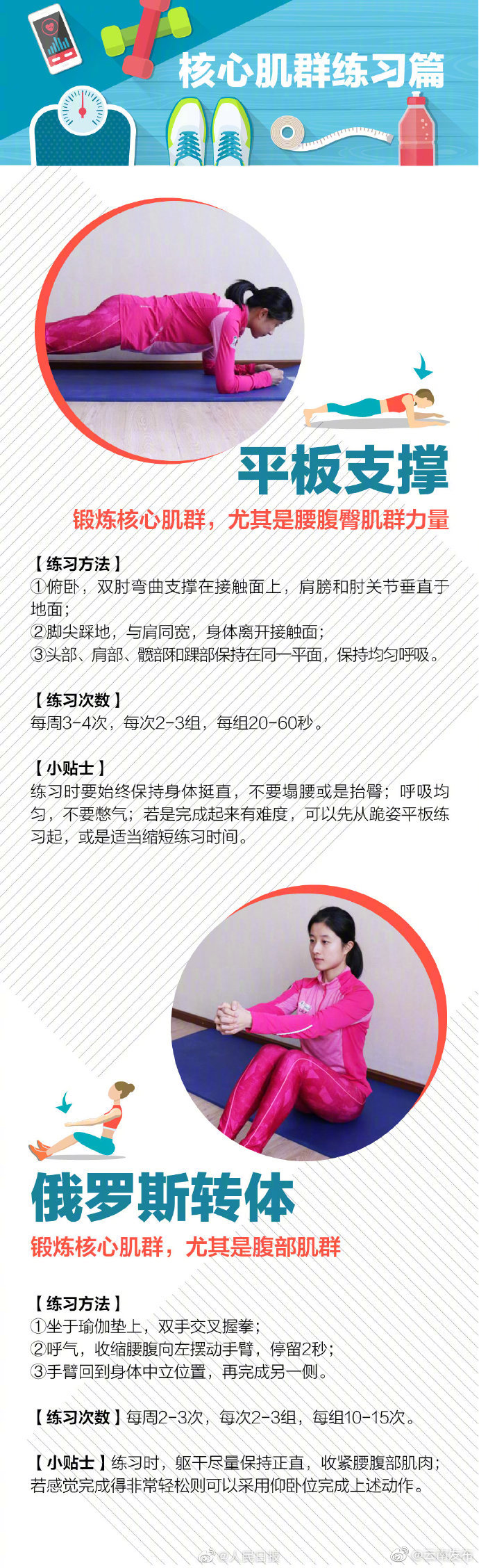 “云南发布”微博