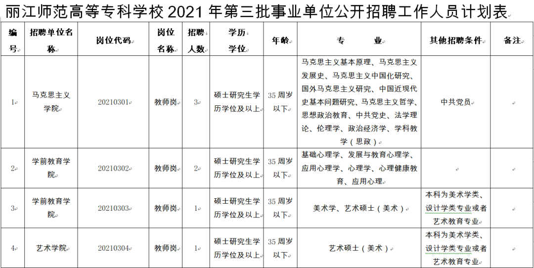 云南广播电视台