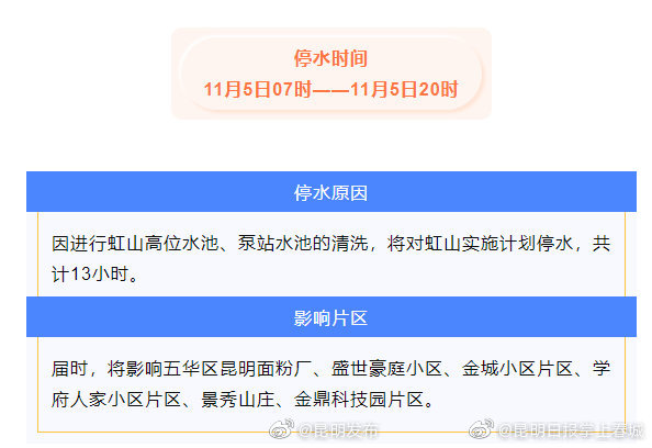 “昆明发布”微博
