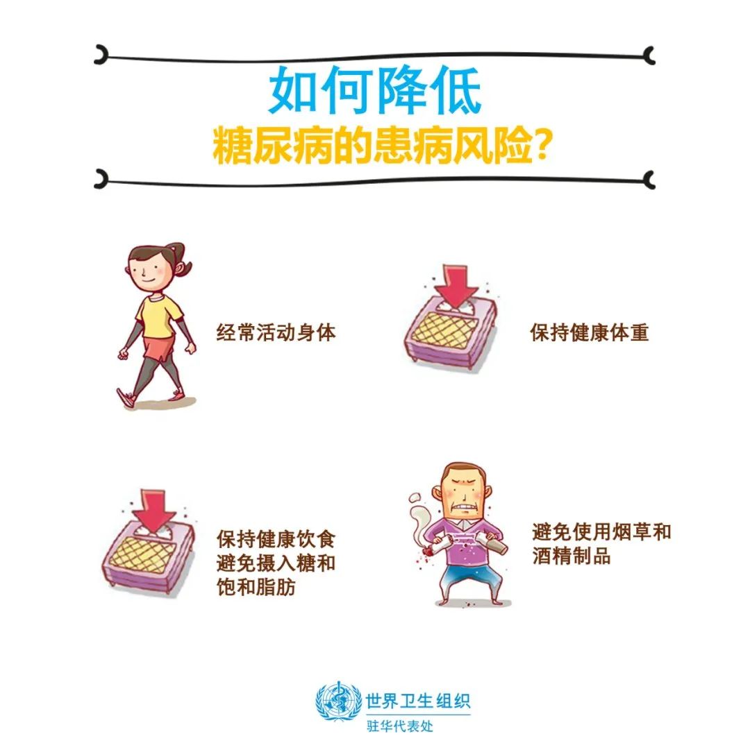 思茅区人民医院