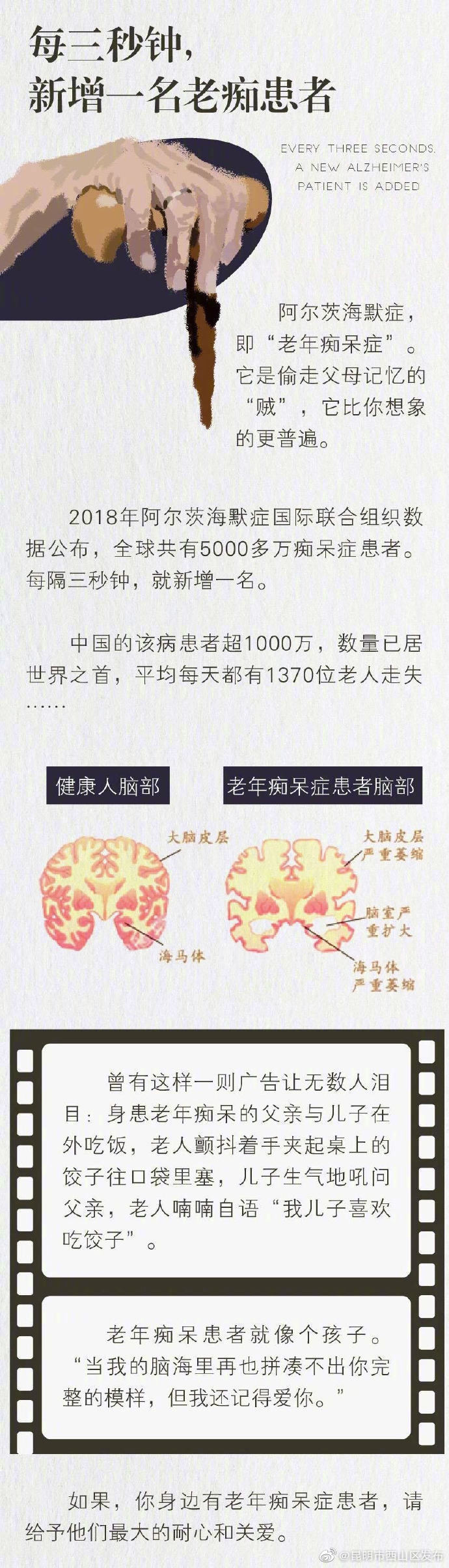 “昆明市西山区发布”微博