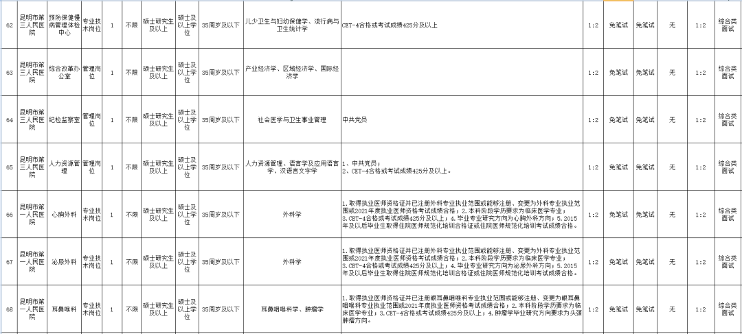 云南广播电视台