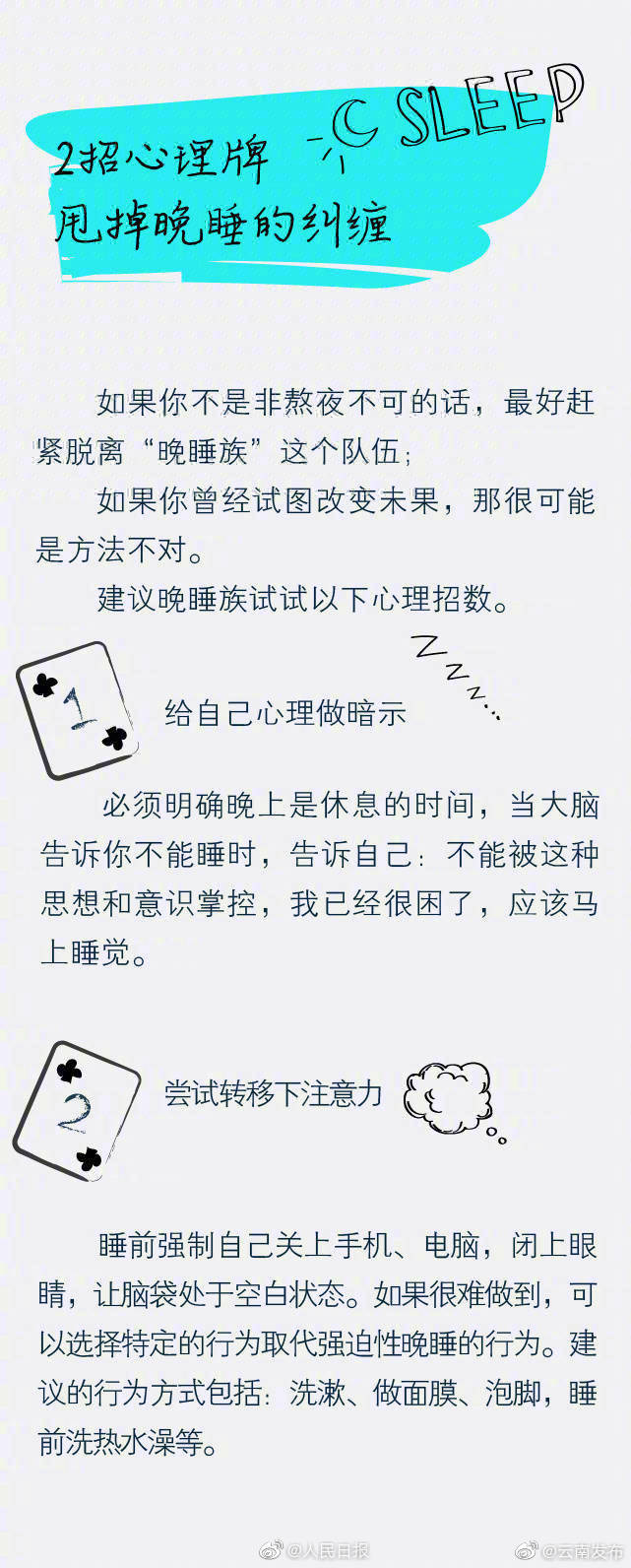 “云南发布”微博