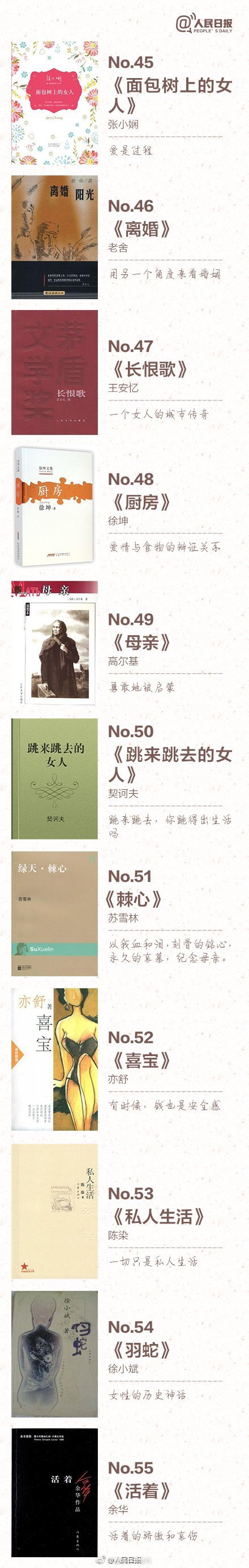 “昆明五华发布”微博