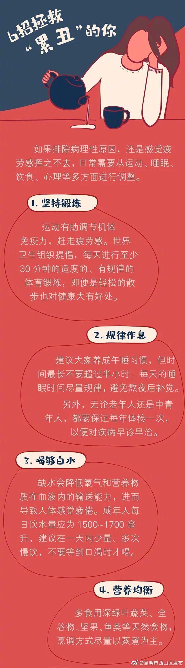 “昆明市西山区发布”微博