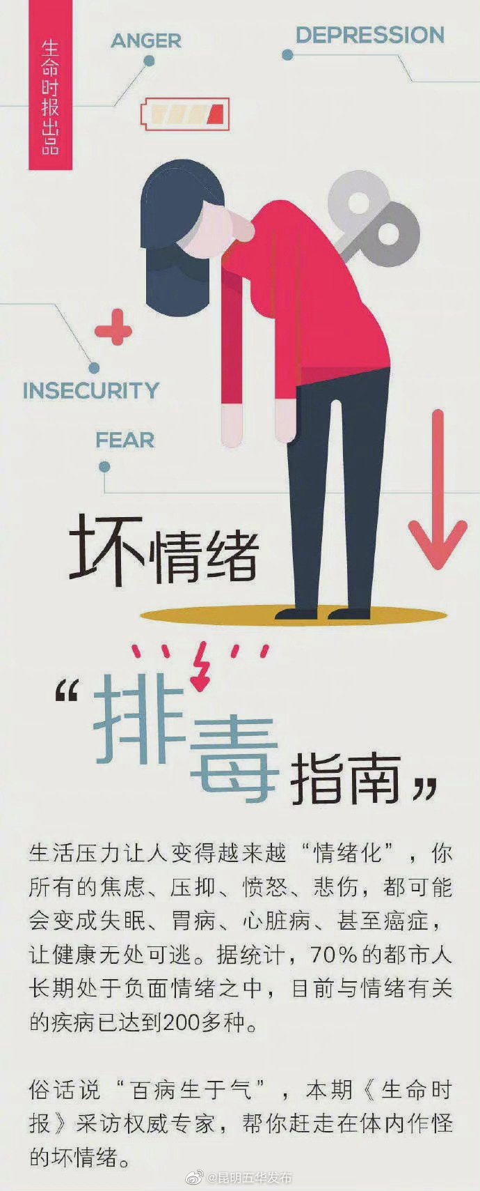 “昆明五华发布”微博