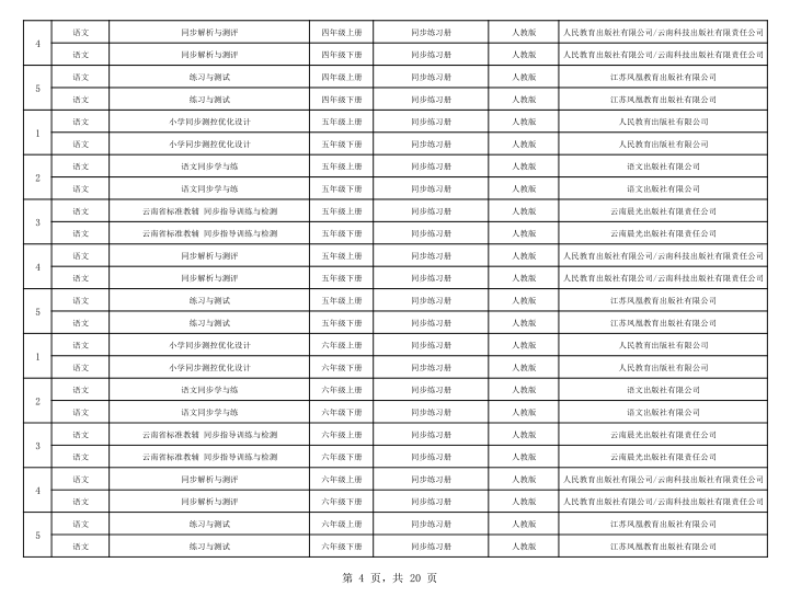大理日报(微信)