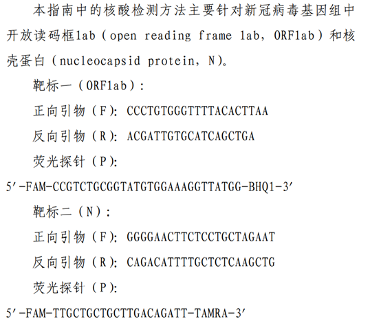 美丽云南微科普(微信)