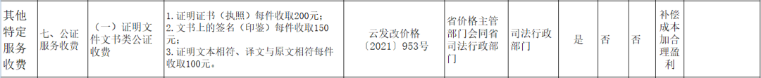 云南信息报(微信)