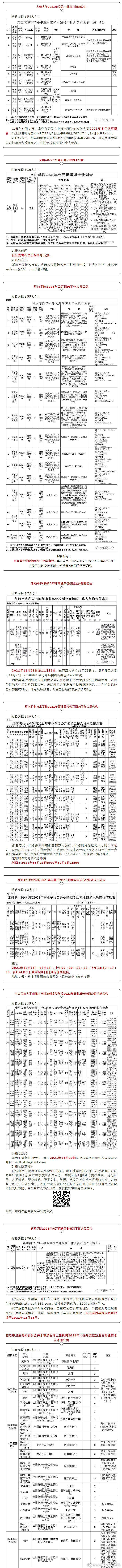 “昆明市西山区发布”微博