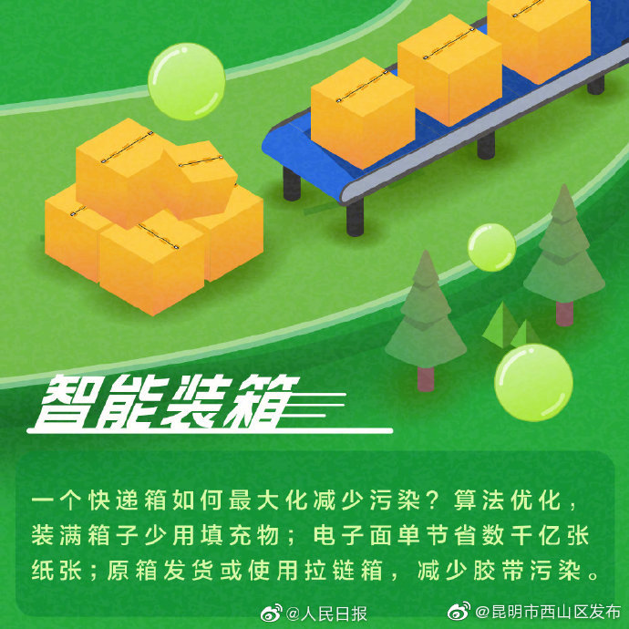 “昆明市西山区发布”微博