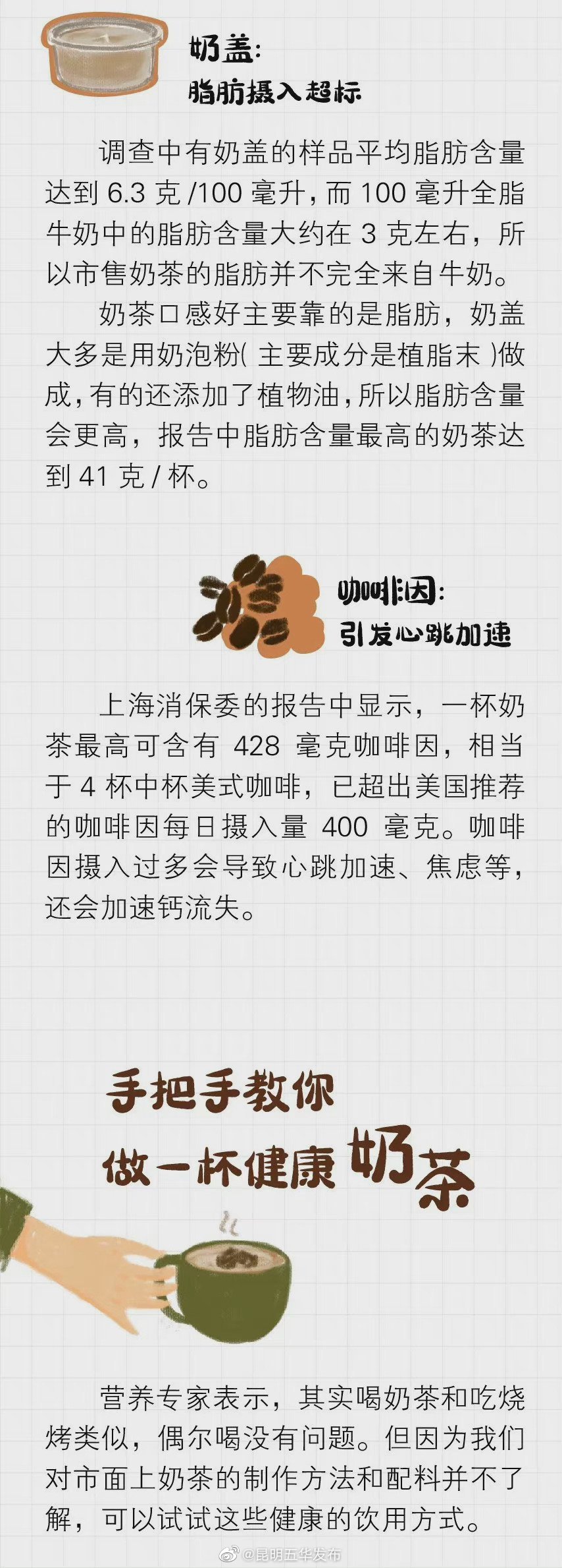 “昆明五华发布”微博
