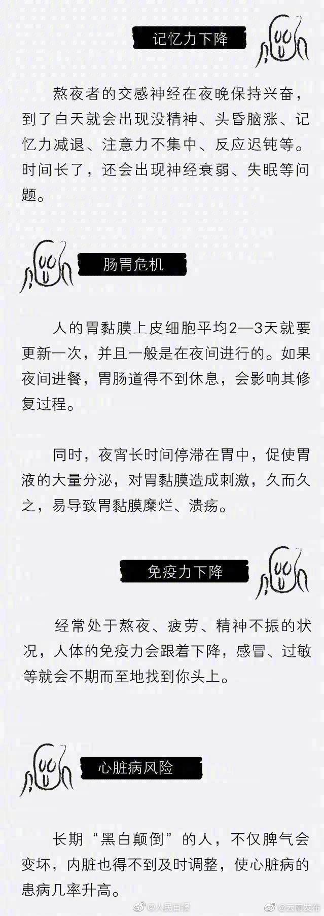 “云南发布”微博