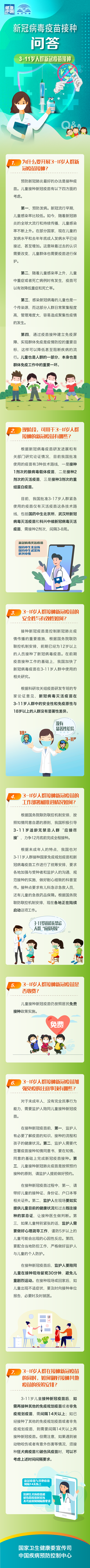 云南疾控(微信)