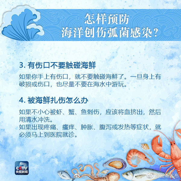 “云南发布”微博