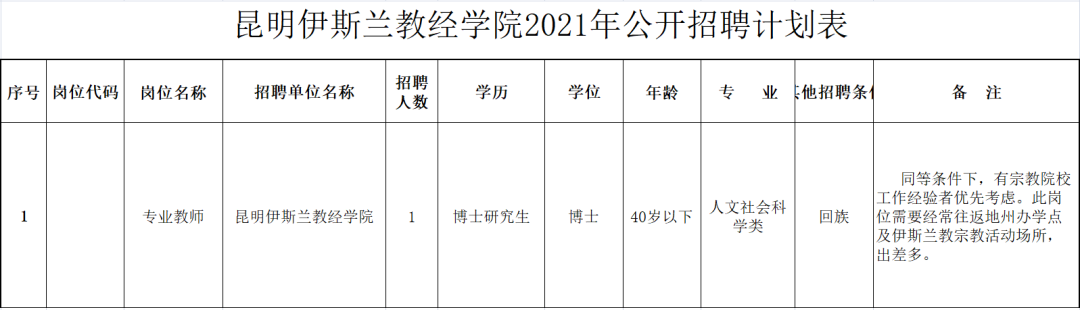 云南广播电视台